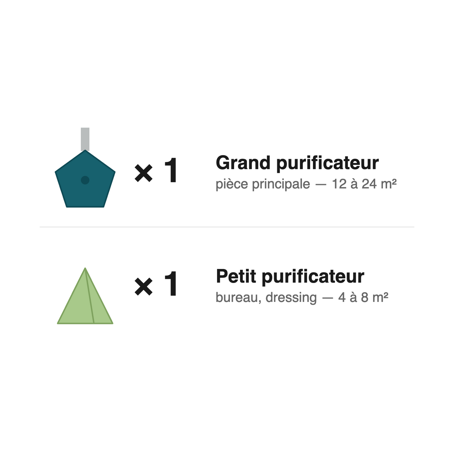 Pack Studio (jusqu'à 30 m2) — purificateurs d'air Airpurlabs