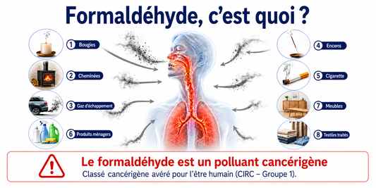 Formaldéhyde, c'est quoi ? Définition, usages et risques d'une substance omniprésente