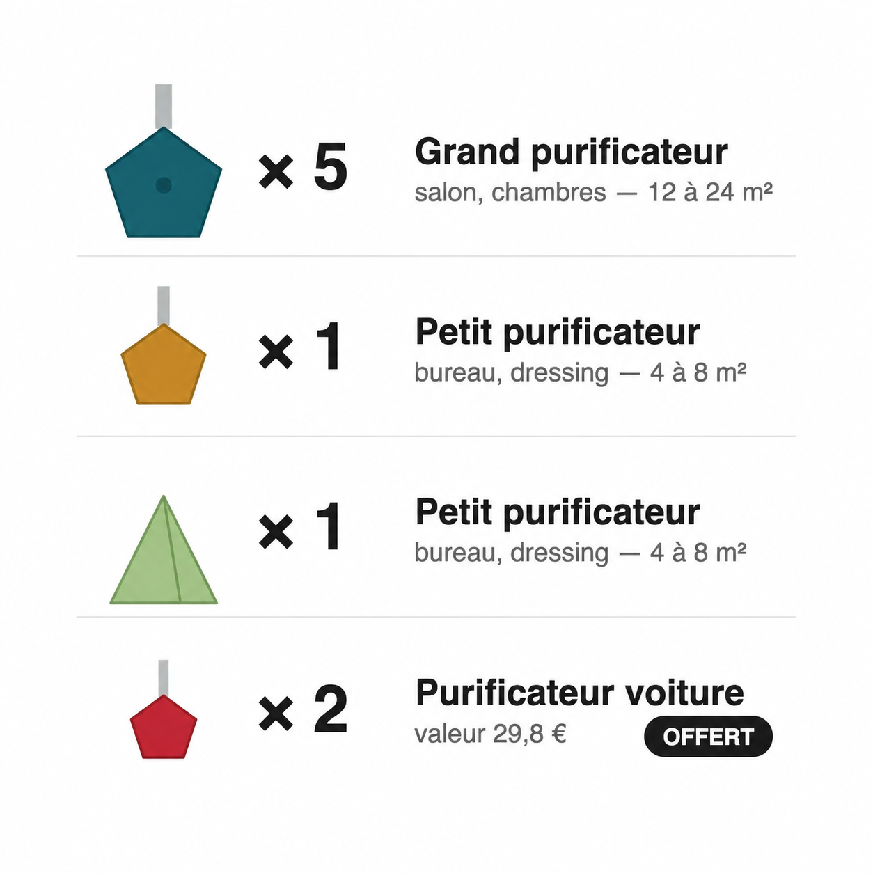 Pack Maison 90-140 m2 — purificateurs d'air Airpurlabs