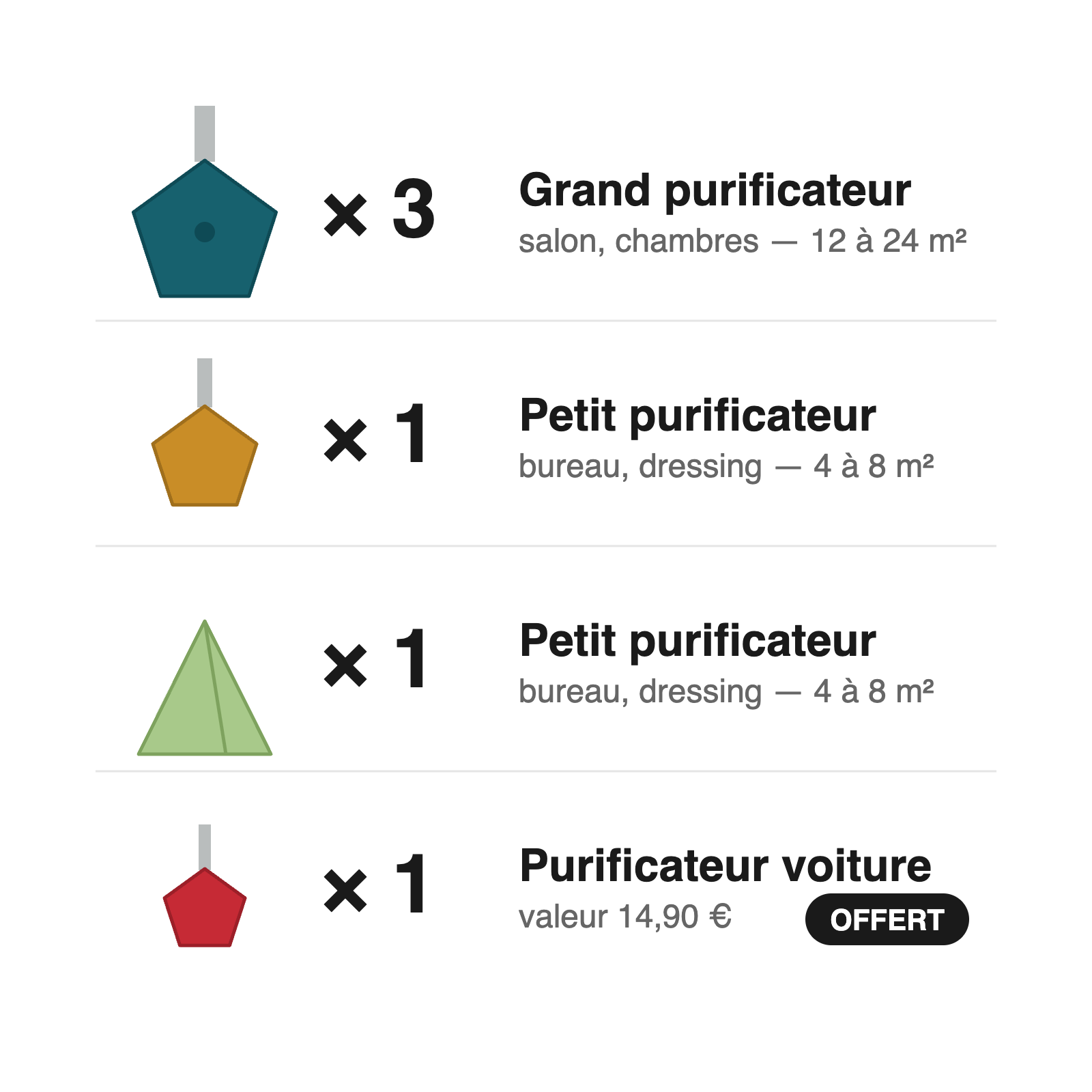 Pack logement 45-90 m2 — purificateurs d'air Airpurlabs